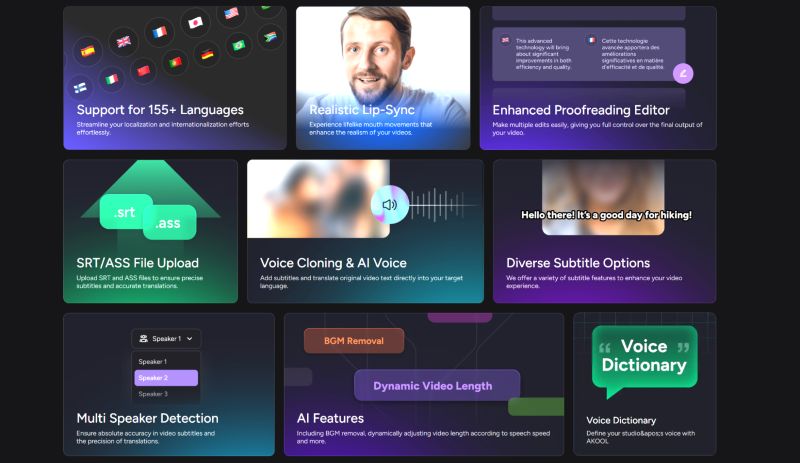 shape translated videos